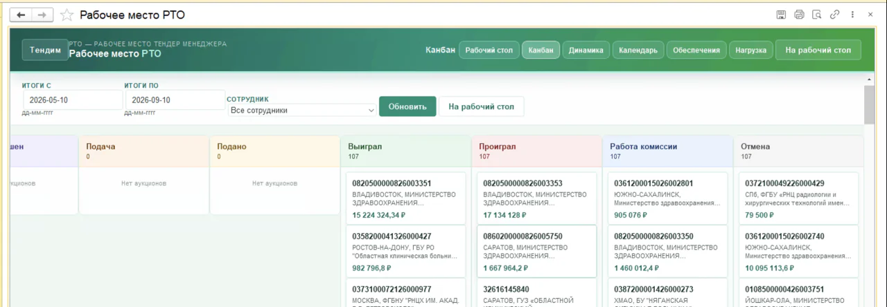 Канбан Тендим: торги распределены по статусам от подачи заявки до результата работы комиссии